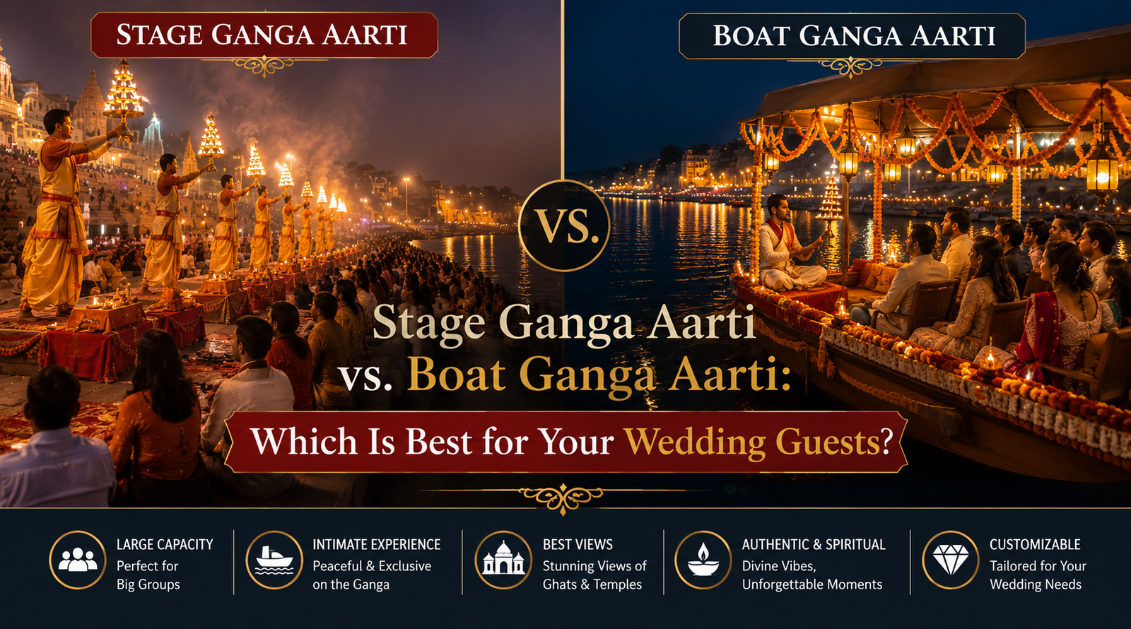Stage Ganga Aarti vs. Boat Ganga Aarti: Which Is Best for Your Wedding Guests?
